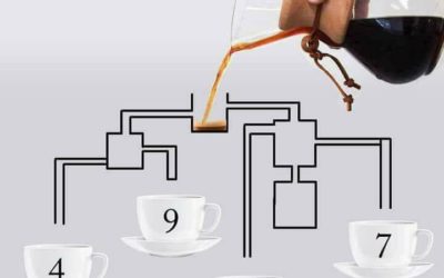 Coffee-Pouring Puzzle!